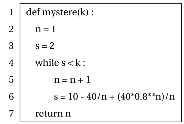 Fonction Python de sept lignes numérotées. Ligne 1 : def mystere(k) :. Ligne 2 : n = 1. Ligne 3 : s = 2. Ligne 4 : while s < k :. Ligne 5, dans la boucle : n = n + 1. Ligne 6, dans la boucle : s = 10 - 40/n + (40*0.8**n)/n. Ligne 7, hors de la boucle : return n.