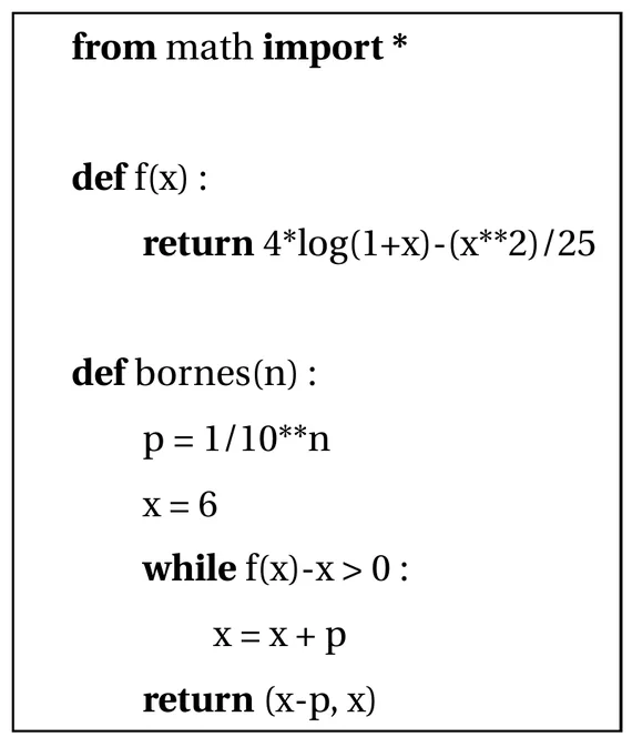 Script Python. from math import *. Fonction f(x) qui renvoie 4*log(1+x)-(x**2)/25. Fonction bornes(n) : p = 1/10**n ; x = 6 ; tant que f(x)-x > 0, x = x + p ; renvoie le couple (x-p, x).