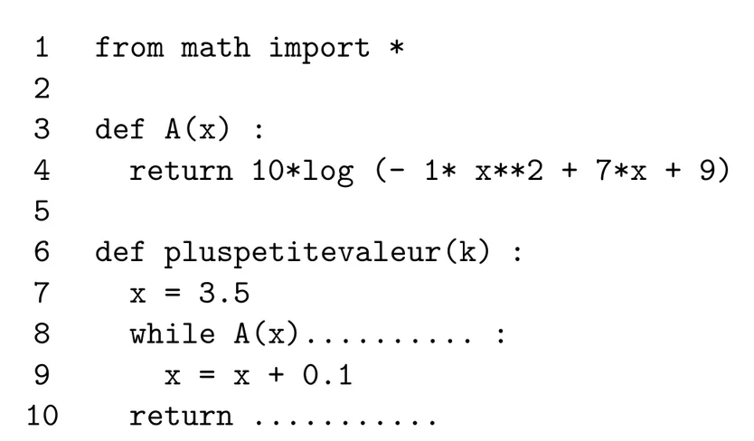 Programme Python de dix lignes numérotées. Ligne 1 : from math import *. Ligne 3 : def A(x) :. Ligne 4 : return 10*log (- 1* x**2 + 7*x + 9). Ligne 6 : def pluspetitevaleur(k) :. Ligne 7 : x = 3.5. Ligne 8 : while A(x) suivi de pointillés et de deux-points. Ligne 9, indentée dans la boucle : x = x + 0.1. Ligne 10 : return suivi de pointillés. Les lignes 2 et 5 sont vides.