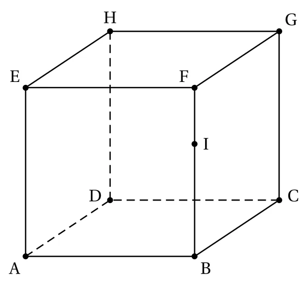 Cube ABCDEFGH en perspective cavalière. Face avant ABFE : A en bas à gauche, B en bas à droite, F en haut à droite, E en haut à gauche. Face arrière DCGH : D et C en bas, H et G en haut. Les arêtes AD, DC et DH sont en pointillés (cachées). Le point I est sur l'arête verticale [FB], au tiers de la longueur en partant de F.