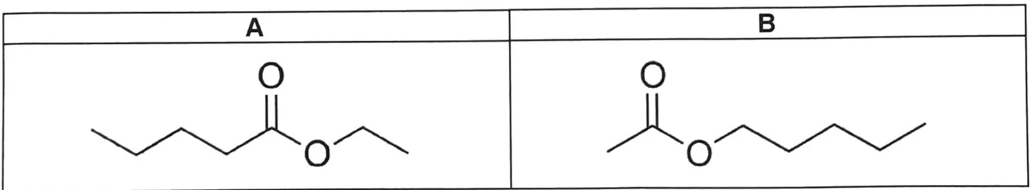 Deux formules topologiques. A : une chaîne de quatre atomes de carbone reliée au carbone d'un groupe C=O, lui-même lié à un atome d'oxygène qui porte un groupe de deux carbones. B : un groupe CH3 lié au carbone d'un groupe C=O, lui-même lié à un atome d'oxygène qui porte une chaîne linéaire de cinq carbones.