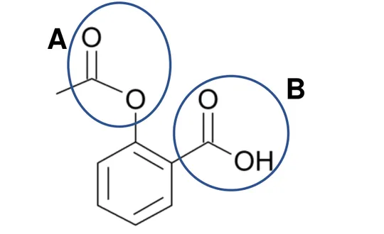 Formule topologique de l'aspirine : un cycle benzénique portant deux substituants voisins. Le groupe entouré A relie le cycle, par un atome d'oxygène, à un carbone doublement lié à un autre oxygène et porteur d'un méthyle. Le groupe entouré B est un carbone doublement lié à un oxygène et lié à un groupe OH.